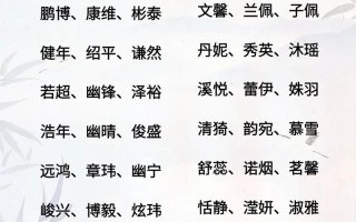 【2025女孩起名推荐】锦字起名女孩名字精选寓意大全与搭配技巧