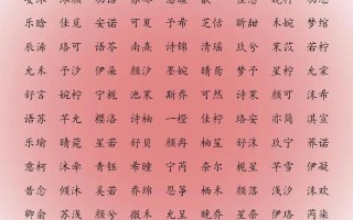 【2025更新】「楚取名女孩是什么意思」全面解析：女孩起名带“楚”的寓意与潮流趋势