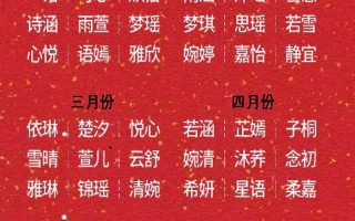 2025最新带议字的女孩名字大全_寓意美好的带议字女宝起名精选