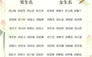2025年出生刘姓女孩名字|最新版女孩起名大全·诗意文雅好听不重名