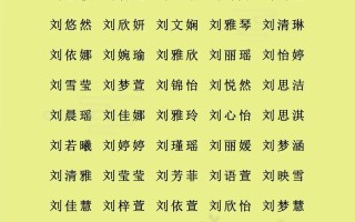 刘姓女孩取名高分 刘姓取名女孩名字
