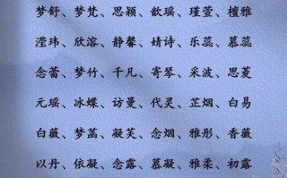 2025带语的女孩名字寓意_古韵诗意涵养_精选好听名字大全推荐