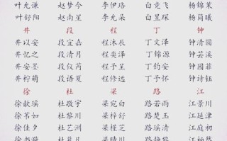 2025年最新带芓字的女孩名字合集·寓意与取名灵感全收录