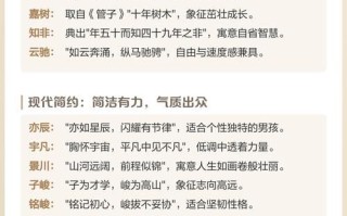 2025最新承字取名字女孩精选大全_高雅古风寓意美好