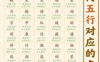 五行属木女孩取名的字有哪些 木五行女孩名用字