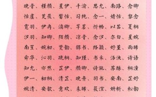 2025最新_八字喜木的女孩名字大全合集·高分柔美诗意推荐