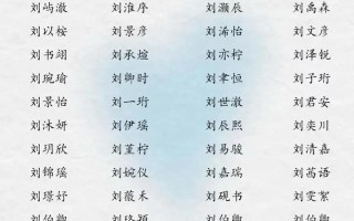 带绍字的女孩名字大全 绍字辈女孩取名字