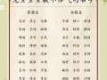 兔年好听的女孩名字 兔年取名字女孩
