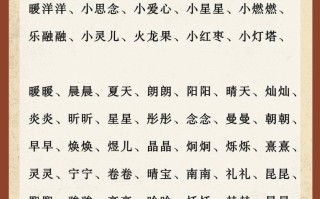 五行木火的颜色 五行火木字女孩名有哪些