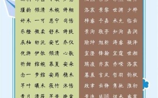 兔年女孩缺金取名字大全 兔年女孩缺金取名字