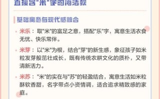 带米字洋气点的名字女孩子 带米字洋气点的名字女孩