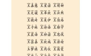 高雅气质王姓女孩名字属猪 王姓属猪的女孩起什么名字好