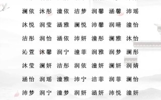 2025最新|带土字的女孩名字大全·寓意坚韧可爱·高分起名灵感库