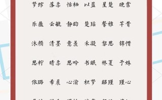 2025女孩起名必读｜精选带期字高分名字·寓意温柔典雅精选合集