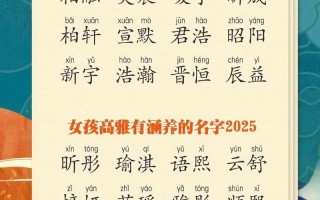 2025涵字起名女孩最佳名字_100分带涵字高雅有诗意的女宝宝取名大全