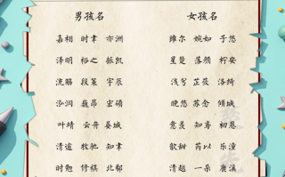 【2025女孩名字寓意好的字】精选女宝起名宜用字_诗经楚辞高分名推荐