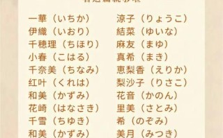 2025最新女孩带日字旁名字大全_精选洋气内涵佳名推荐
