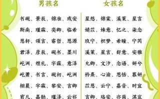2025龙年精选『八字属土的字』起名合集_女孩名字寓意吉祥宝典