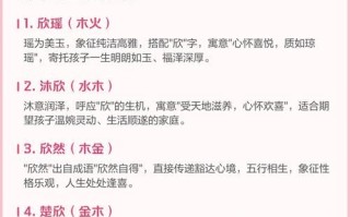 2025年女孩起名指南：瑄字用于女孩名字好吗_寓意解析与搭配禁忌全收录