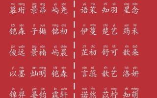 属兔女孩起什么名字 适合属兔的女孩名字