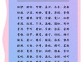 兔年女孩名字优雅诗经怎么取 兔年女孩名字优雅诗经