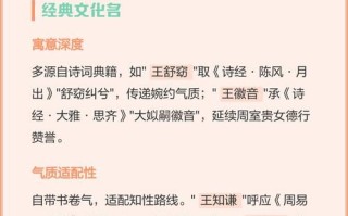 姓王独一无二的女孩名2020 独一无二的女孩名字王姓