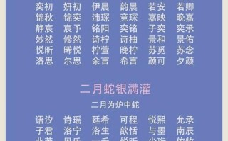 【八字水旺】2025蛇年女孩取名字_带水字旁_诗词出处详解