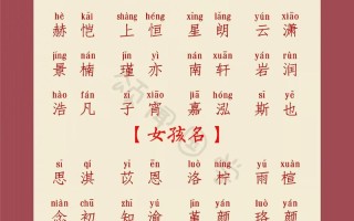 精选_2025年最旺男女孩名字大全·热门中文名推荐榜！