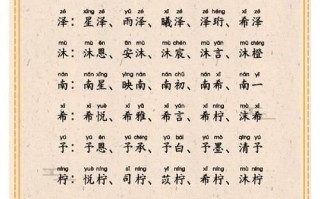 2025精选·10画的起名吉利字女孩用名|适合女宝取名字的高分汉字大全