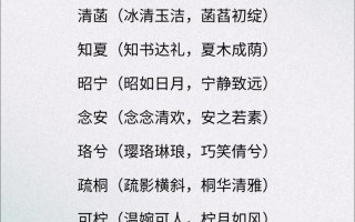 2025最新整理_怀旧90年代女孩名字大全与寓意解析_热门复古起名指南