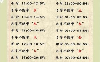 2021年属牛女取名 2026年属牛女孩取名