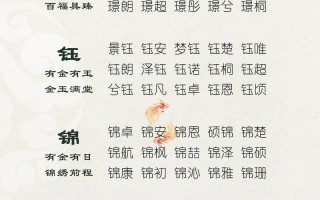 女孩取名寓意好的汉字大全 取女孩名字寓意好的字有哪些