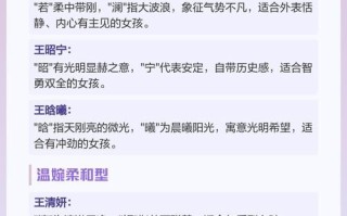 好听的王姓女孩名字 高雅气质王姓女孩名字