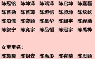 2025最火|陈姓女孩名字顺口好听大全·精选吉祥三字名·避开重名更个性