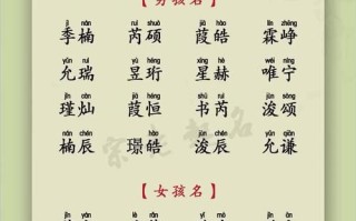 2025属牛女孩名字大全_好听稀少的2025年女宝宝取名精选