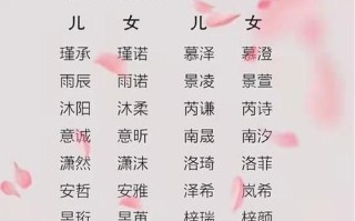 「2025新潮」带俊字洋气女孩名字大全·精选悦耳韩范小众不重名