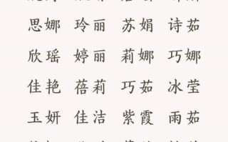 2025最新大全：涵字取名寓意的女孩名字_诗意美好_温柔聪慧_好听到爆的命名灵感