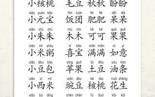 2025「带木字小名女孩」萌甜乳名大全·精选木部可爱小名推荐