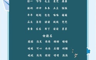 兔年女宝宝取名最佳用字 属兔女孩名字2026年名字