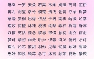 2025最新版_唯美动听的超好听的女孩名字精选大全—新生儿起名灵感来源