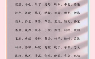 2025精选|带橙字的女孩名字寓意_阳光活力甜美气质起名全解析