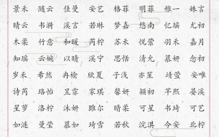 五行金字女孩子取名 五行带金女孩名字