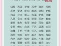 2025女孩用静字起名字寓意好的_带静字高雅有内涵的女宝宝名字大全