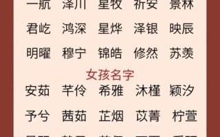 2025精选带允字洋气点的女孩名字·潮流范十足100例分享