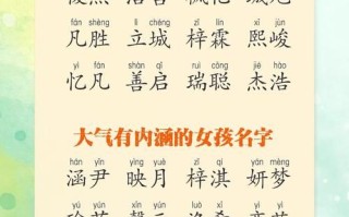 2025最新_带锶字的女孩名字大全_寓意高雅又稀有的锶字宝宝取名参考