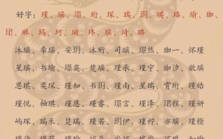 2025蛇宝宝彬字取名女孩名字_诗经高分雅致好名全收录