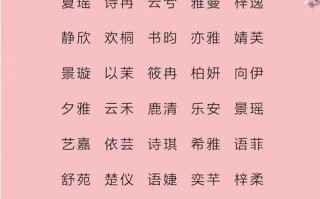 2025精选带歆字的女孩名字|诗意唯美大全·寓意美好的女孩名推荐