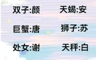 2025好听稀少带火的女孩名字_精选爆款古风仙气单字双名大全