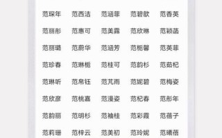 女孩儿姓范好听的名字 女孩姓范有气质名字