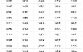 邓字女宝宝取名 邓女孩名字